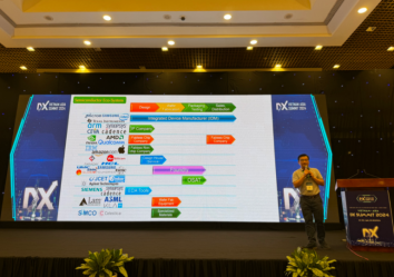 Nhan Tran 博士出席2024 年越南-亚洲 DX 峰会，发表主旨演讲并向政府提供建议