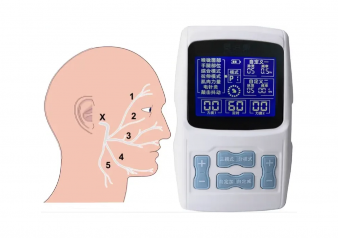 暖芯迦 ENS001：可编程通用刺激芯片引领面瘫刺激仪技术革新