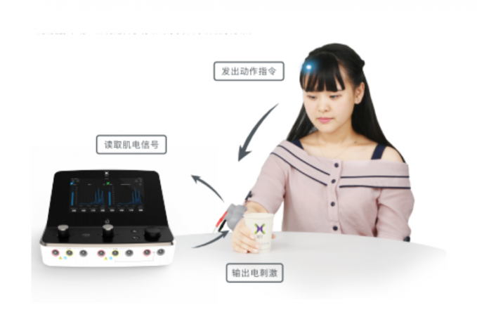 暖芯迦 F100 肌电模组：肌电仪的精准先锋