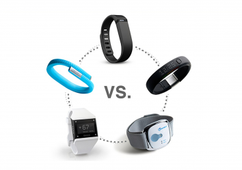 精准监测，即时反馈——暖芯迦重塑可穿戴设备的健康监测能力